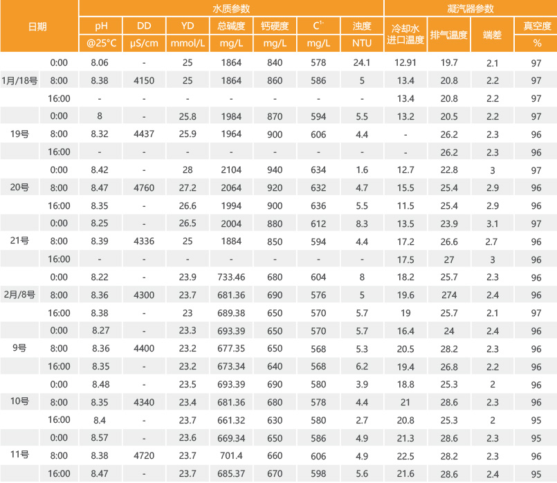 3工业水零排放-成功案例.jpg